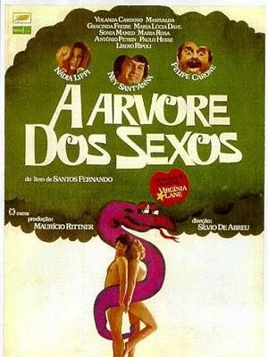 A Árvore dos Sexos