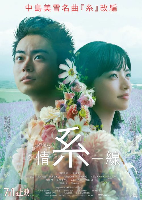 线