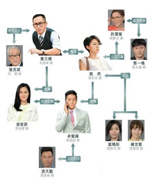 纯熟意外